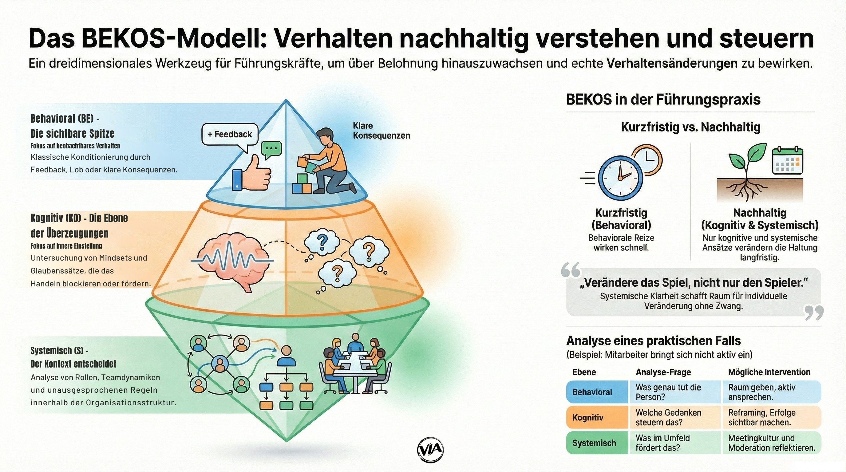 (Infografik) BEKOS-kompr.jpg